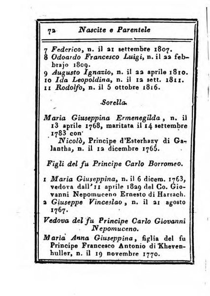 Almanacco di corte