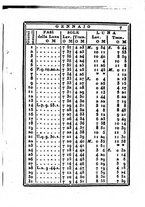 giornale/IEI0107643/1835/unico/00000013