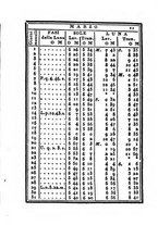 giornale/IEI0107643/1835/unico/00000017