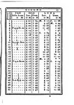 giornale/IEI0107643/1835/unico/00000023