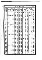 giornale/IEI0107643/1835/unico/00000025