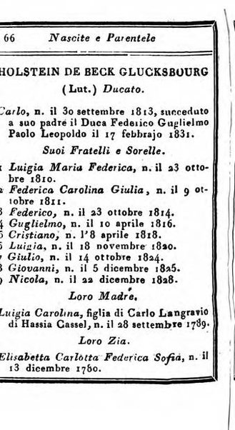 Almanacco di corte