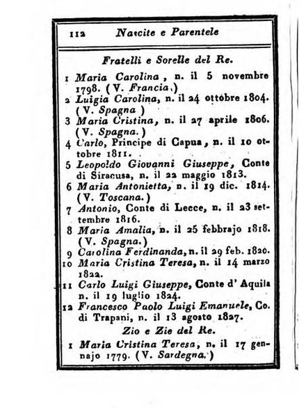 Almanacco di corte