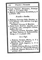 giornale/IEI0107643/1835/unico/00000126