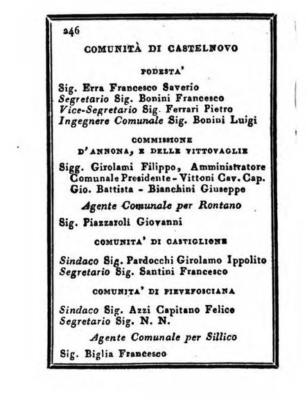 Almanacco di corte