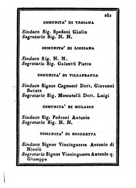 Almanacco di corte