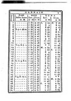 giornale/IEI0107643/1836/unico/00000017