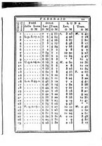 giornale/IEI0107643/1836/unico/00000019