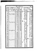 giornale/IEI0107643/1836/unico/00000021