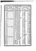 giornale/IEI0107643/1836/unico/00000023