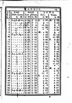 giornale/IEI0107643/1836/unico/00000025