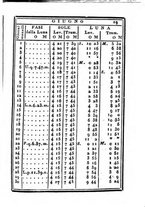 giornale/IEI0107643/1836/unico/00000027