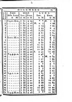 giornale/IEI0107643/1836/unico/00000039