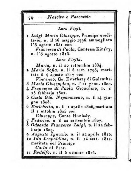 Almanacco di corte