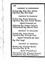 giornale/IEI0107643/1836/unico/00000276