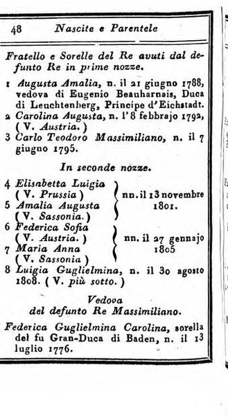 Almanacco di corte