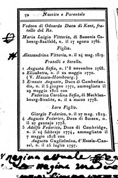 Almanacco di corte