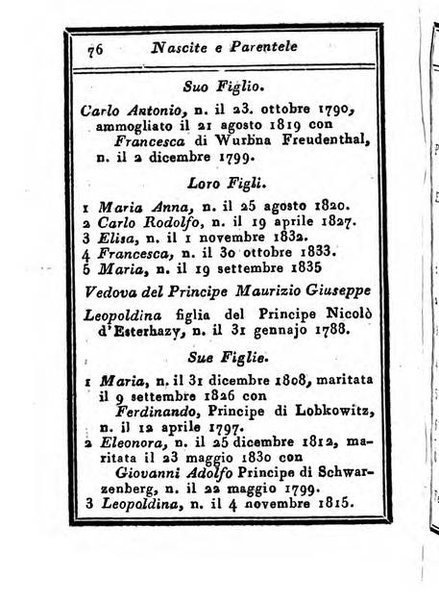 Almanacco di corte