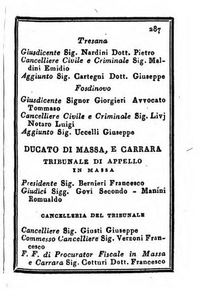 Almanacco di corte