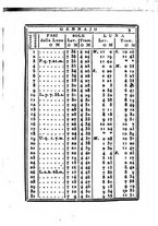 giornale/IEI0107643/1838/unico/00000015