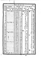 giornale/IEI0107643/1838/unico/00000023