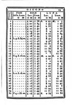 giornale/IEI0107643/1838/unico/00000025