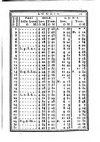 giornale/IEI0107643/1838/unico/00000027