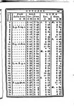 giornale/IEI0107643/1838/unico/00000033