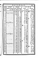 giornale/IEI0107643/1838/unico/00000035