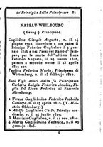 giornale/IEI0107643/1838/unico/00000087