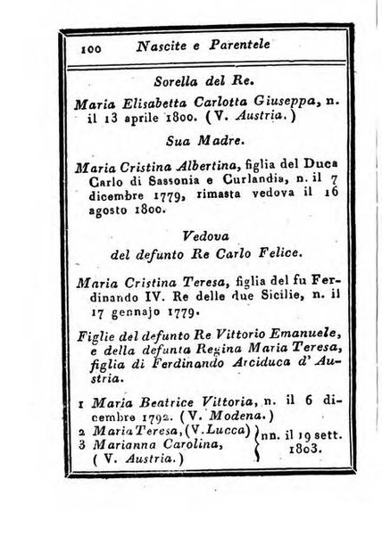 Almanacco di corte