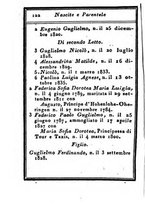 giornale/IEI0107643/1838/unico/00000128