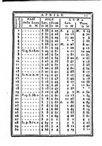 giornale/IEI0107643/1839/unico/00000019