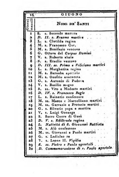 Almanacco di corte