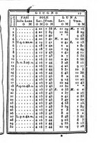 giornale/IEI0107643/1839/unico/00000023