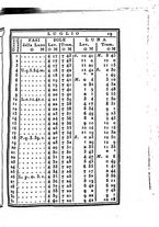 giornale/IEI0107643/1839/unico/00000025