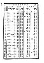 giornale/IEI0107643/1839/unico/00000029