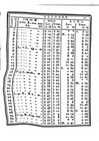 giornale/IEI0107643/1839/unico/00000031