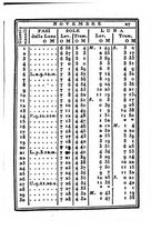 giornale/IEI0107643/1839/unico/00000033