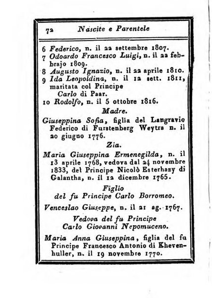 Almanacco di corte