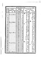 giornale/IEI0107643/1840/unico/00000021