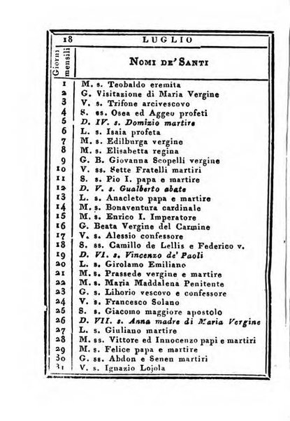 Almanacco di corte