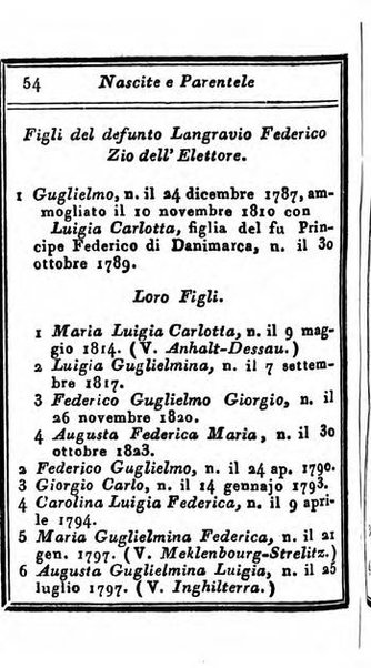 Almanacco di corte