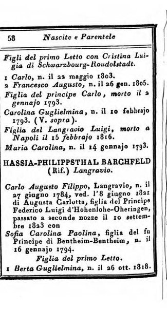 Almanacco di corte