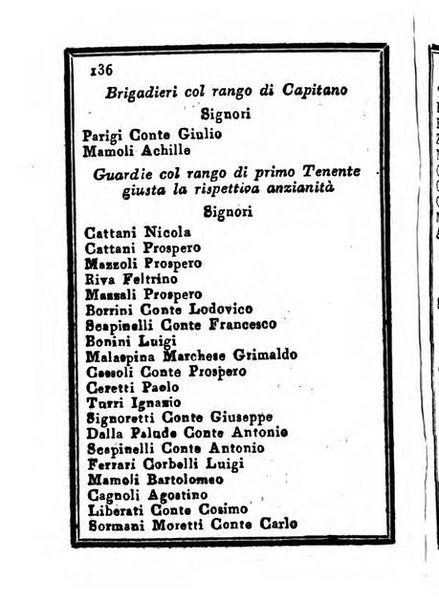 Almanacco di corte