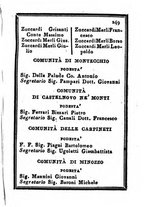 giornale/IEI0107643/1840/unico/00000255