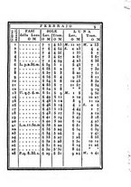 giornale/IEI0107643/1841/unico/00000015