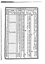 giornale/IEI0107643/1841/unico/00000019