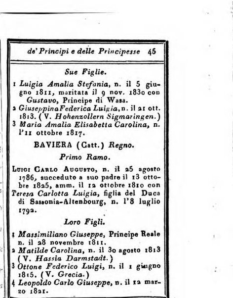 Almanacco di corte