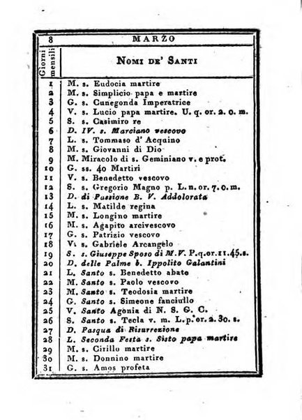 Almanacco di corte